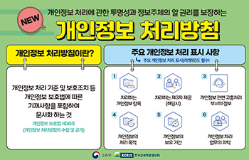 2024년 4분기 개인정보보호 홍보